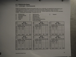 ВИЛК ЛАСКА WW 200.2 ЗАЛАДУНКИЕМ МАСТОВИМ BA24